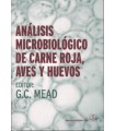 ANÁLISIS MICROBIOLÓGICO DE CARNE ROJA, AVES Y HUEVOS